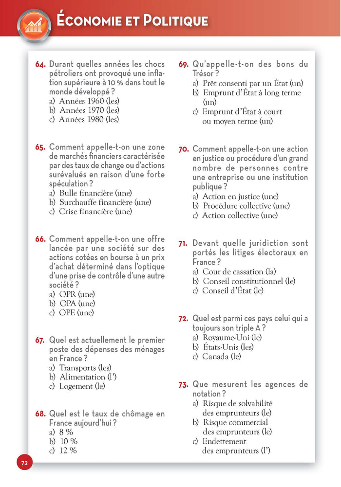 Le grand QCM de culture générale