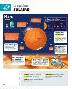 Le Petit Quotidien - L'encyclopédie visuelle - Espace et planètes