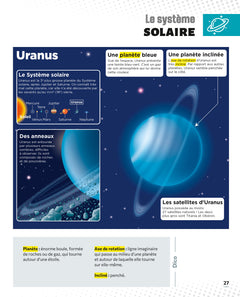 Le Petit Quotidien - L'encyclopédie visuelle - Espace et planètes