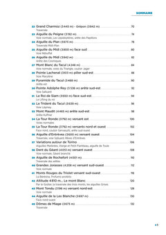 Sommets du Mont-Blanc