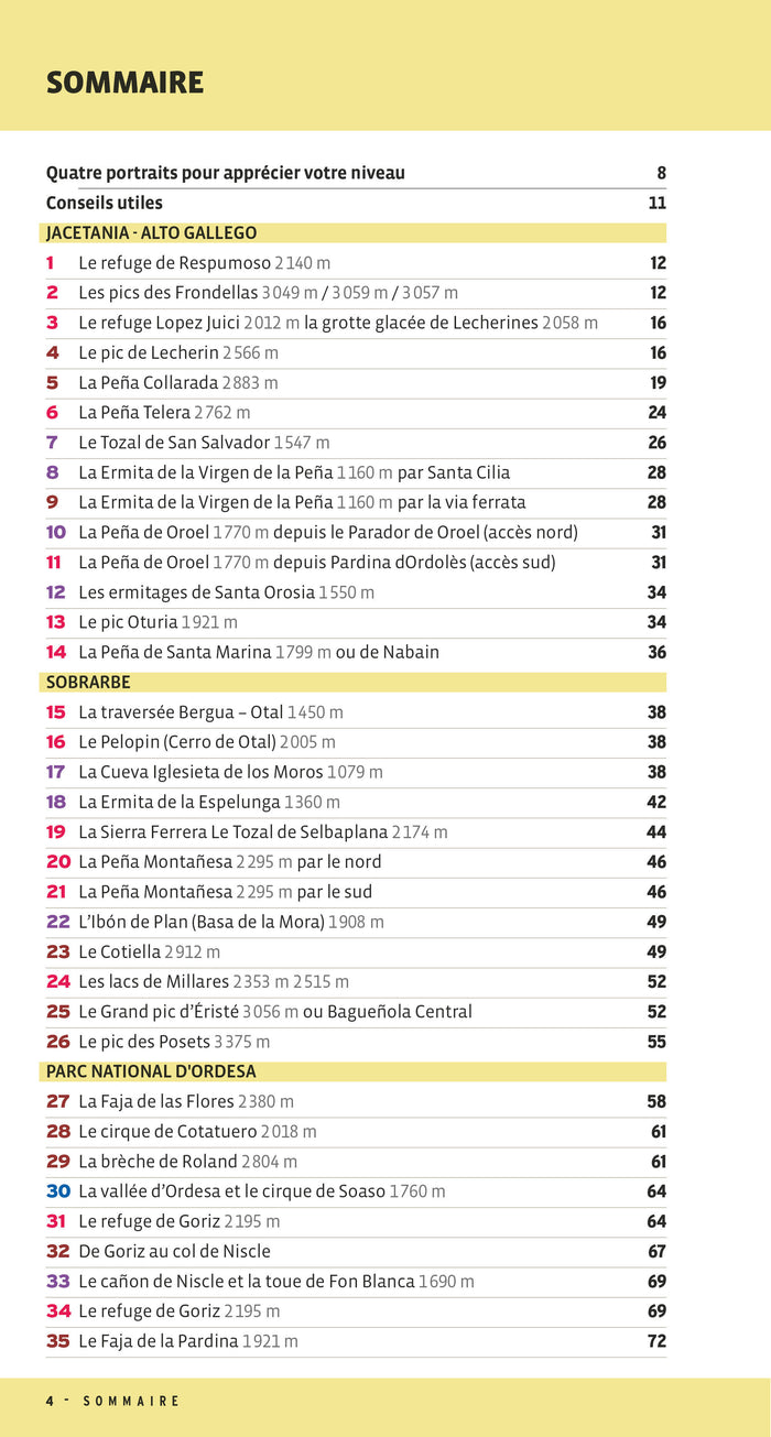 Le guide rando Haut-Aragon