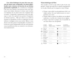 Soul dating : rendez-vous avec votre âme