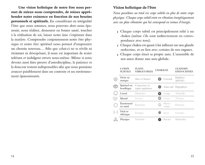 Soul dating : rendez-vous avec votre âme