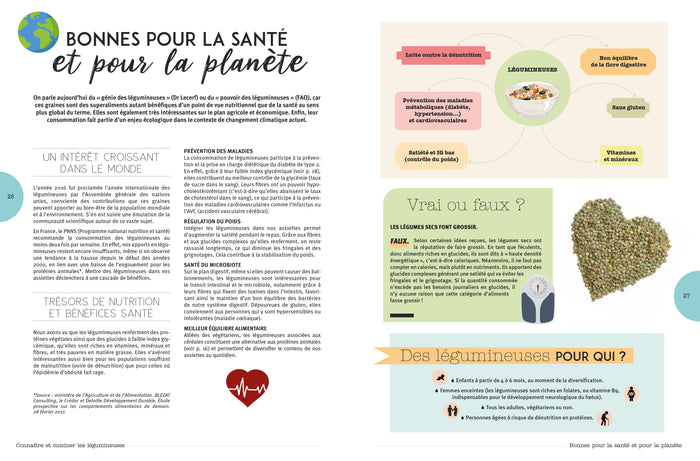 Délicieuses légumineuses