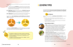 J'arrête de manger mes émotions !