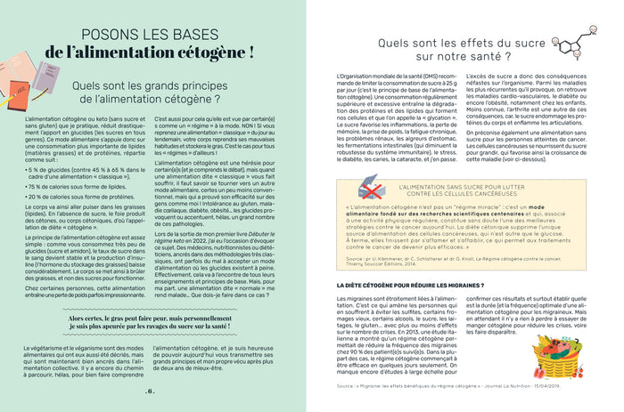 Je mange keto au quotidien !