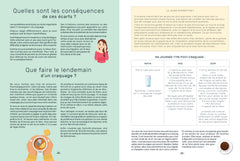 Je mange keto au quotidien !