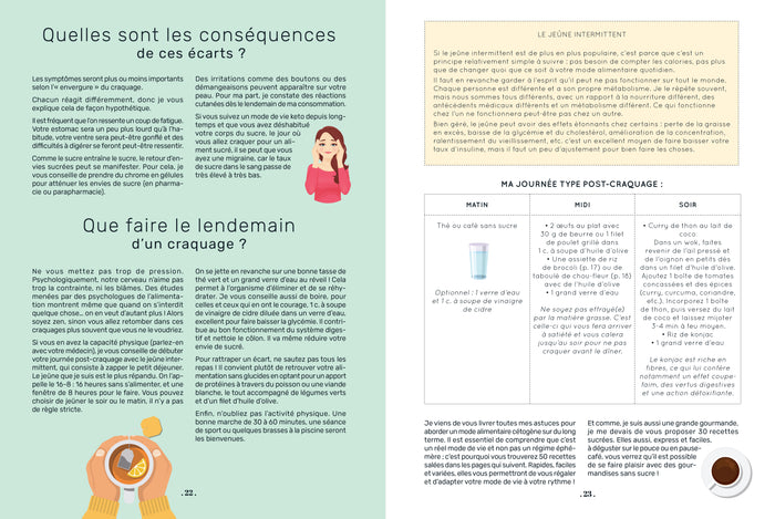 Je mange keto au quotidien !