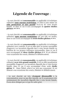 Dictionnaire alimentaire de l'hernie hiatale