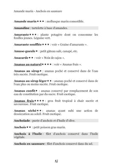 Dictionnaire alimentaire de l'hernie hiatale