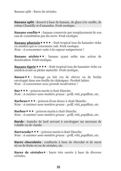 Dictionnaire alimentaire de l'hernie hiatale