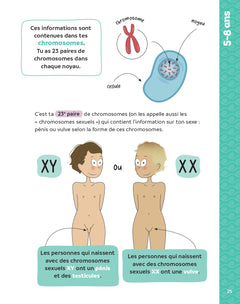 Corps, amour, sexualité : les 120 questions que vos enfants vont vous poser - Nouvelle édition...