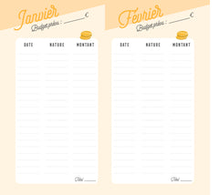 La méthode des enveloppes