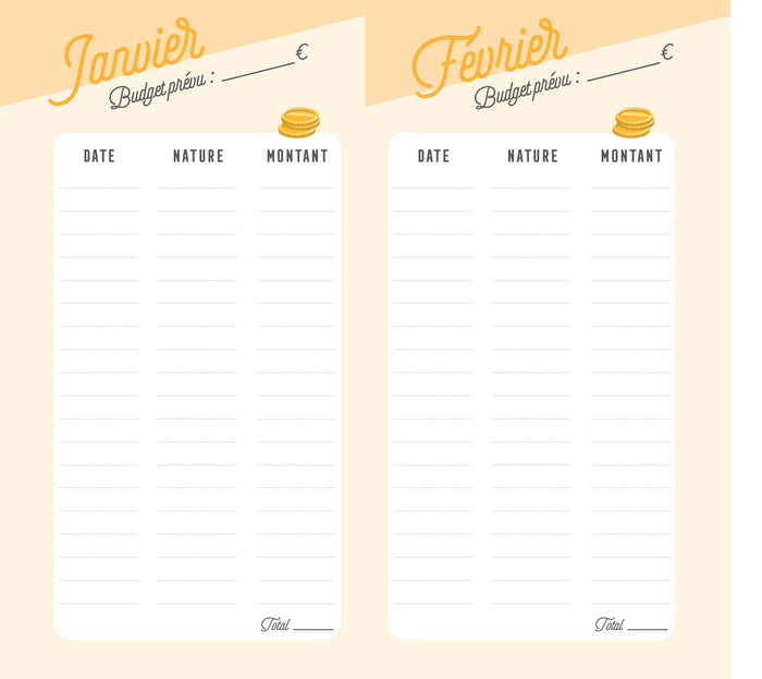 La méthode des enveloppes