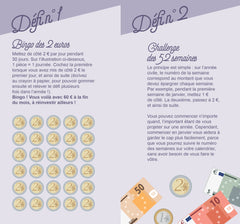 La méthode des enveloppes