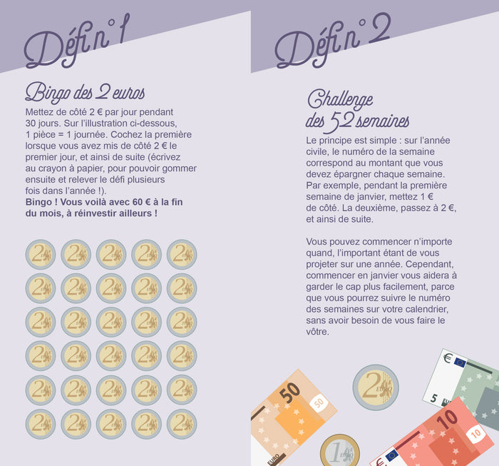 La méthode des enveloppes