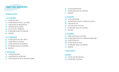 Développez votre intuition