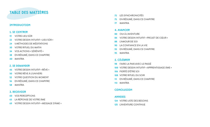 Développez votre intuition