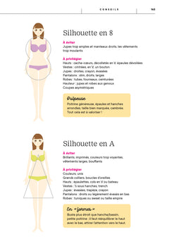 Le relooking intuitif by David Jeanmotte: Devenez la femme que vous avez toujours voulu être !