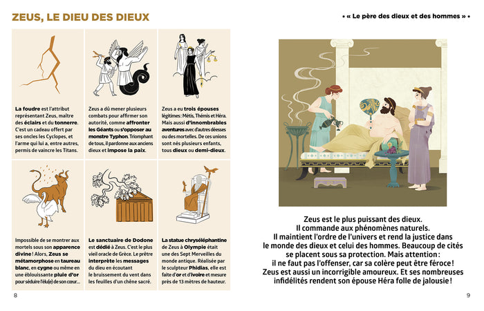 Simplissime - Tout savoir sur la mythologie grecque