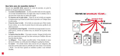 En finir avec la procrastination - 2e éd.