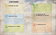 Avatar, le Dernier Maître de l'air - Le livre de cuisine officiel