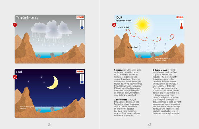 Les grands mystères de la nature
