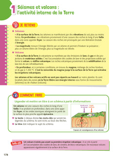 Je comprends tout - Tout en un 5ème