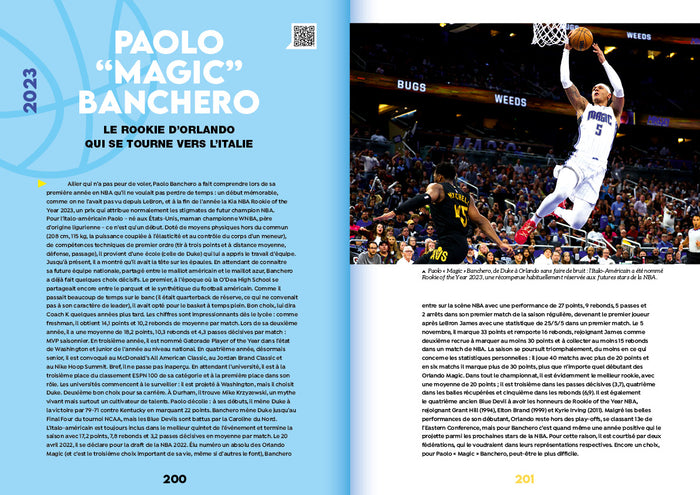 Basket - Les moments magiques