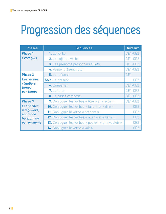 Réussir en conjugaison CE1-CE2