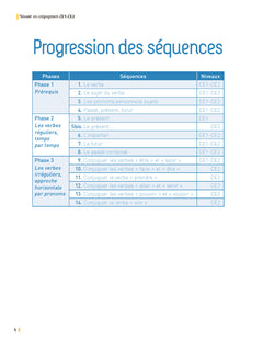 Réussir en conjugaison CE1-CE2