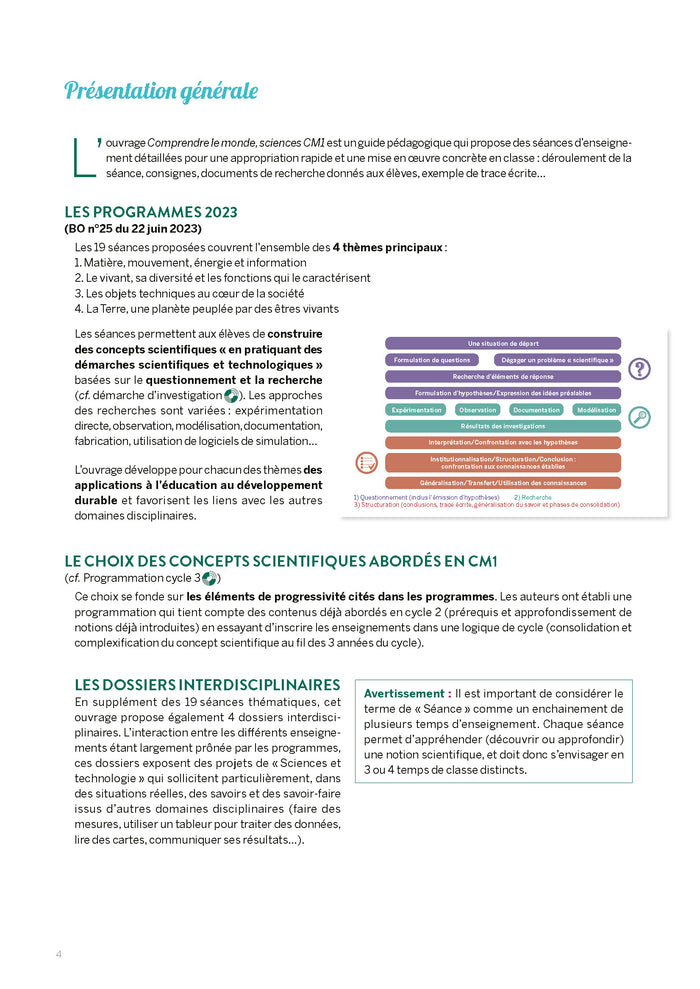 Comprendre le monde - Sciences CM1 programme 2023