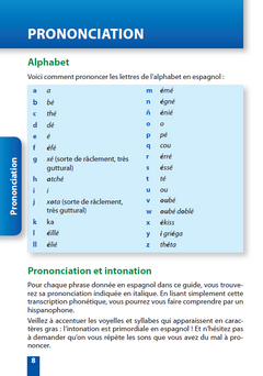 Parler l'espagnol en voyage