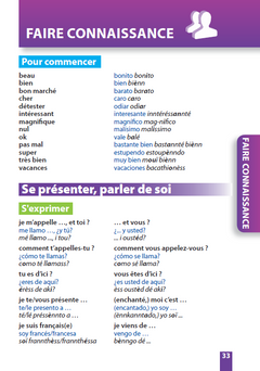 Parler l'espagnol en voyage