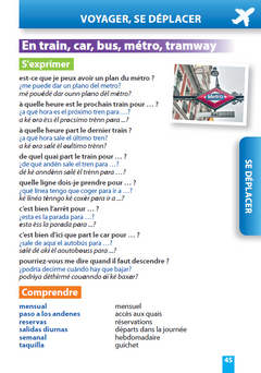 Parler l'espagnol en voyage