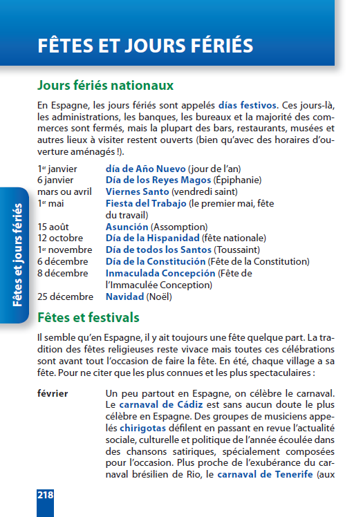 Parler l'espagnol en voyage