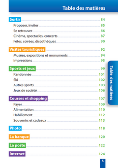 Parler l'allemand en voyage