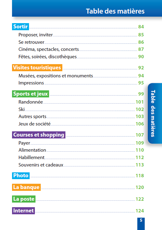 Parler l'allemand en voyage