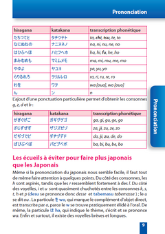 Parler le japonais en voyage