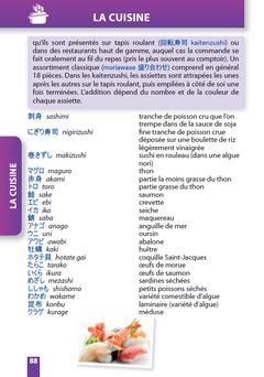 Parler le japonais en voyage