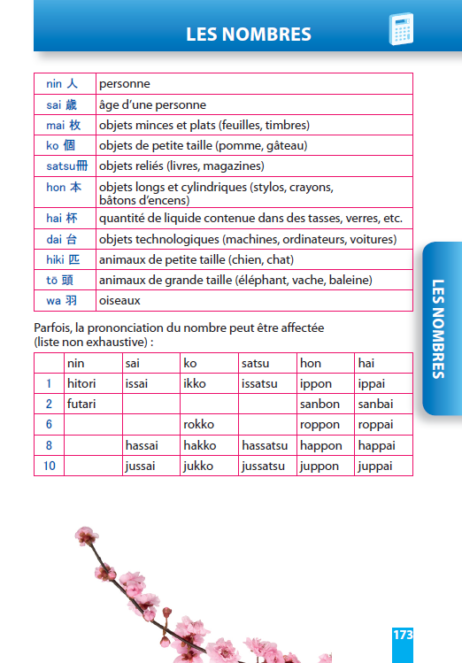 Parler le japonais en voyage