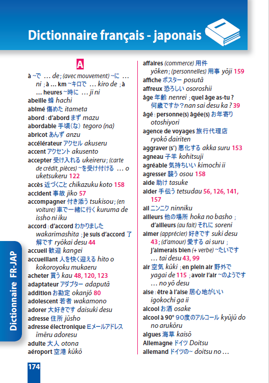 Parler le japonais en voyage