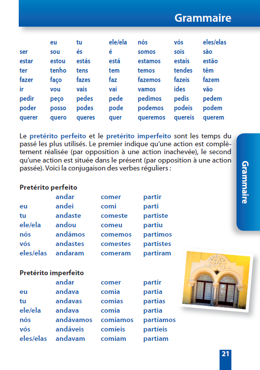 Parler le portugais en voyage