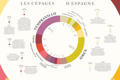 La carte des vins SVP - Nouvelle édition augmentée