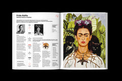 Léonard, Frida et les autres: Huit siècles de peinture racontés en cent artistes