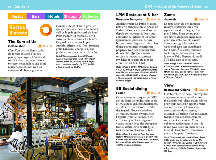 Dubaï Guide Un Grand Week-end