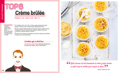 Les recettes préférées des Français