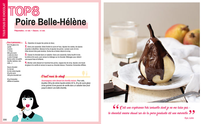 Les recettes préférées des Français