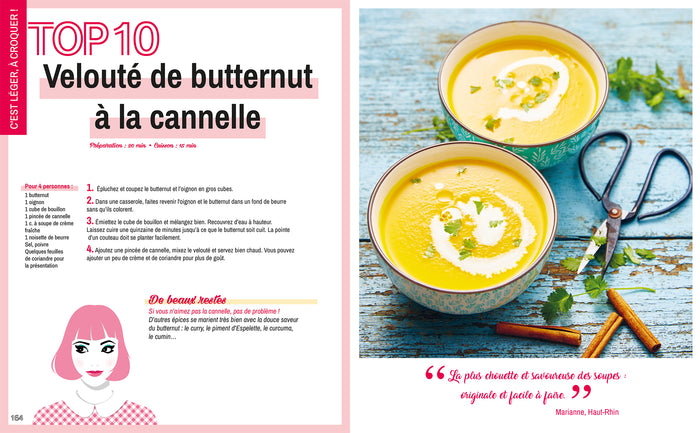 Les recettes préférées des Français