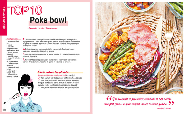 Les recettes préférées des Français